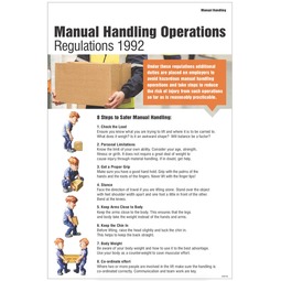 Manual Handling Operations Regulations  - Rigid Plastic Sign