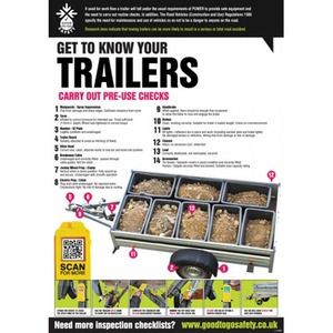 Caledonia Signs Trailer Inspection Poster