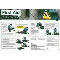 First Aid Electric Shocks Information A2 Poster