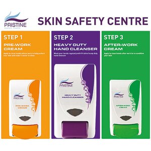 Pristine Skin Safety Board